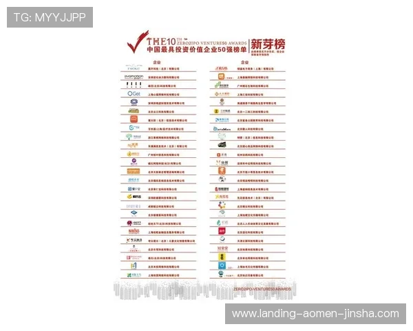 最新拉斯维加斯金沙公司排名榜单详解,帮助投资者做出明智决策 最新拉斯维加斯金沙公司排名榜单详解,帮助投资者做出明智决策