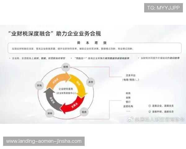 澳门财神滚球盘投注技巧与风险控制策略帮助玩家降低亏损风险
