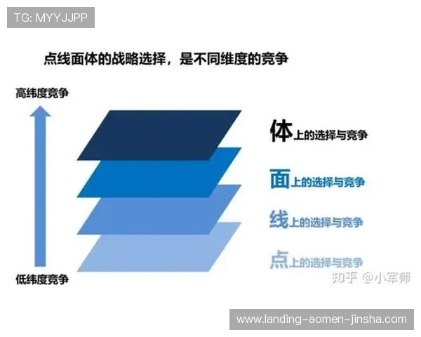 了解拉斯维加斯金沙集团创始人的商业战略与企业发展路径