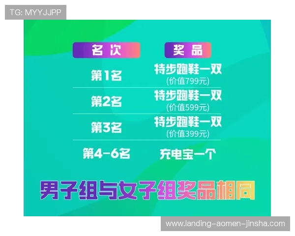 利用88娛樂体育平台提升你的体育竞猜技巧与赢取更多奖金的方法