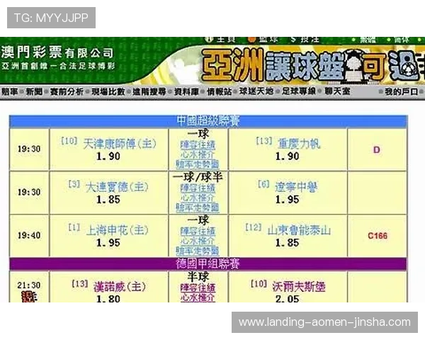 华体足球澳盘解读世界杯热门球队盘口走势与投注风险提示 华体足球澳盘解读世界杯热门球队盘口走势与投注风险提示